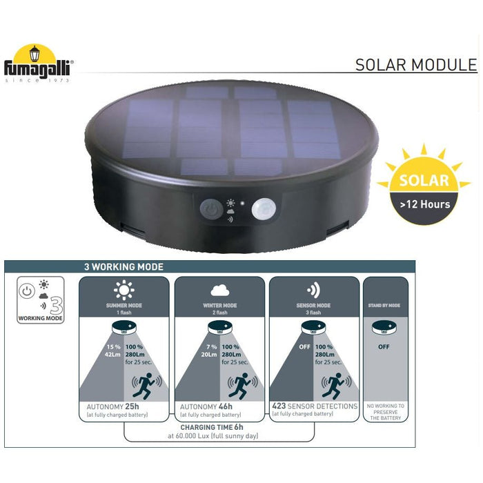 LAMP. EXT. POSTE FIORINA SOLAR GRIS 1L 2W CCT 280LM